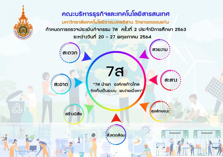 กำหนดการตรวจประเมินกิจกรรม 7ส ครั้งที่ 2 ประจำปีการศึกษา 2563